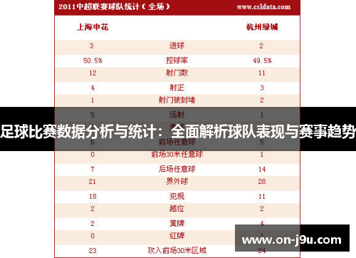 足球比赛数据分析与统计：全面解析球队表现与赛事趋势