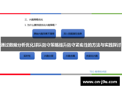 通过数据分析优化球队防守策略提升防守紧密性的方法与实践探讨