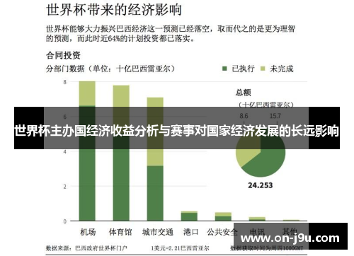 世界杯主办国经济收益分析与赛事对国家经济发展的长远影响