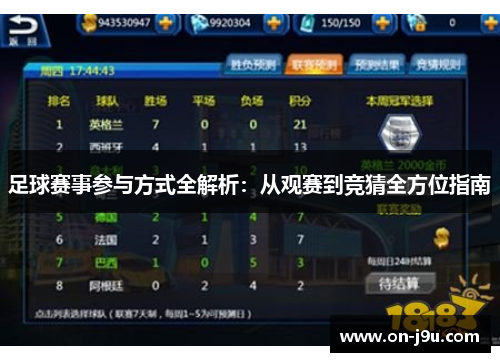 足球赛事参与方式全解析：从观赛到竞猜全方位指南