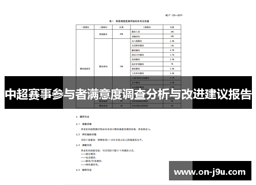 中超赛事参与者满意度调查分析与改进建议报告