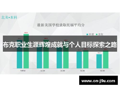 布克职业生涯辉煌成就与个人目标探索之路