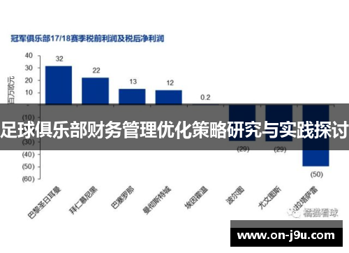 足球俱乐部财务管理优化策略研究与实践探讨