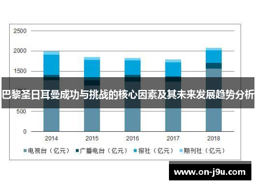 巴黎圣日耳曼成功与挑战的核心因素及其未来发展趋势分析