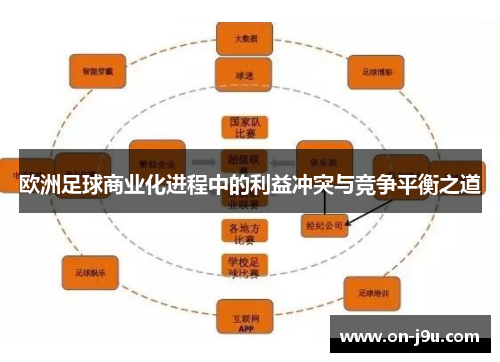 欧洲足球商业化进程中的利益冲突与竞争平衡之道