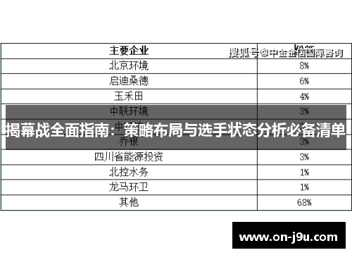 揭幕战全面指南：策略布局与选手状态分析必备清单
