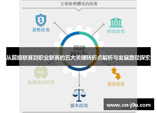 从超级联赛到职业联赛的五大关键转折点解析与发展路径探索