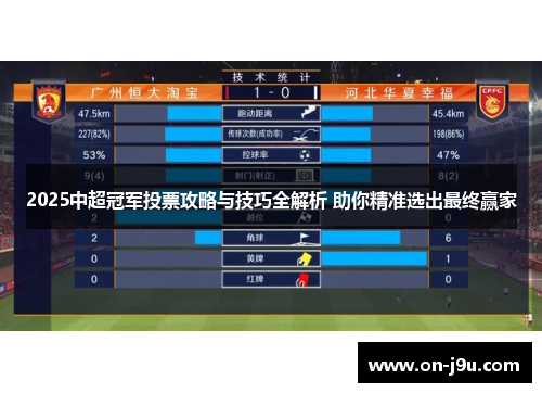 2025中超冠军投票攻略与技巧全解析 助你精准选出最终赢家