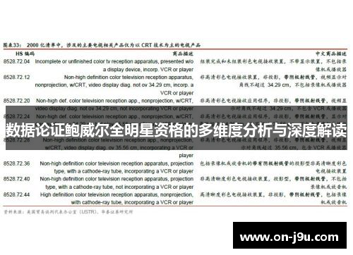 数据论证鲍威尔全明星资格的多维度分析与深度解读
