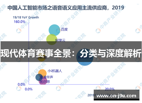 现代体育赛事全景：分类与深度解析