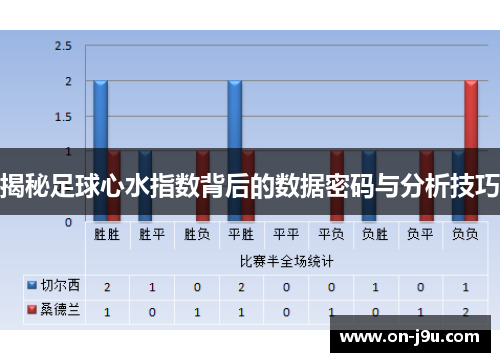 揭秘足球心水指数背后的数据密码与分析技巧