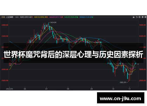 世界杯魔咒背后的深层心理与历史因素探析