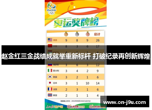 赵金红三金战绩成就举重新标杆 打破纪录再创新辉煌 赵金红三金战绩成就举重新标杆 打破纪录再创新辉煌