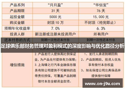 足球俱乐部财务管理对盈利模式的深度影响与优化路径分析