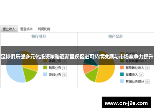 足球俱乐部多元化投资策略逐渐显现促进可持续发展与市场竞争力提升 足球俱乐部多元化投资策略逐渐显现促进可持续发展与市场竞争力提升