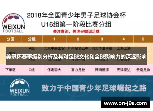美冠杯赛事级别分析及其对足球文化和全球影响力的深远影响