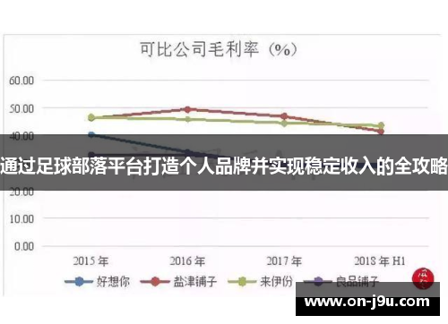 通过足球部落平台打造个人品牌并实现稳定收入的全攻略