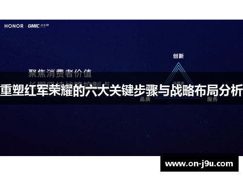 重塑红军荣耀的六大关键步骤与战略布局分析